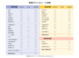 insolvency-balance-sheet-example 