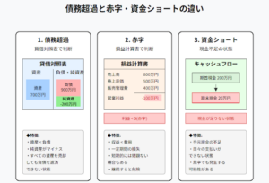 insolvenc-illustration